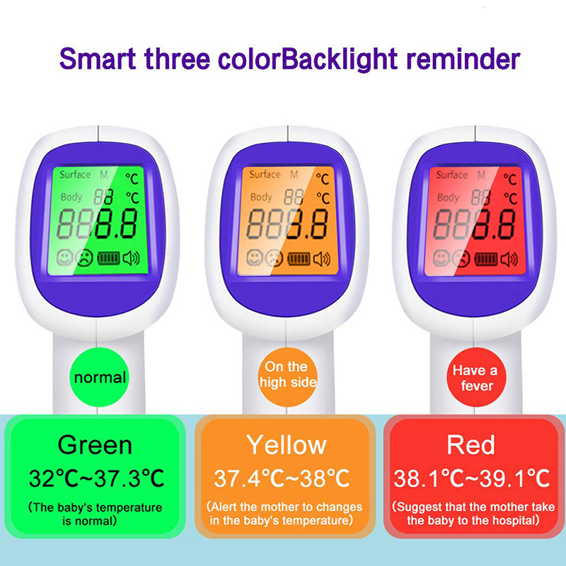 Pulse Oximeter - 의료용 적외선 체온계, LED 디지털 백라이트,