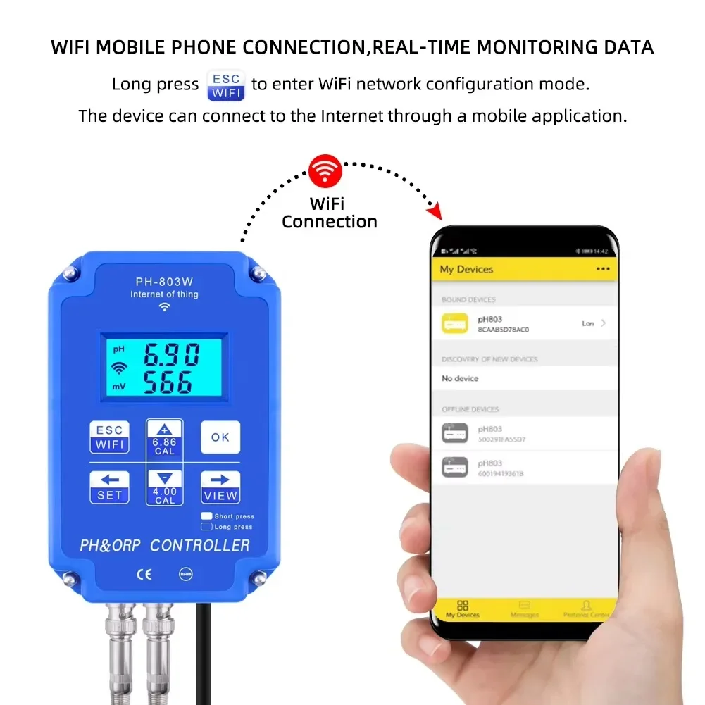 Thermometer Digital - PH-803 디지털 2채널 PH/ORP 산화환원 전압